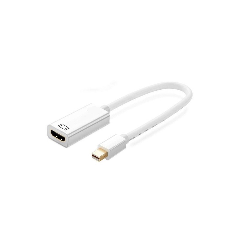 Ewent EC1458 adaptador de cable de video 015 m Mini DisplayPort HDMI tipo A Estandar Blanco