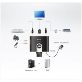 Aten CS692 interruptor KVM Negro