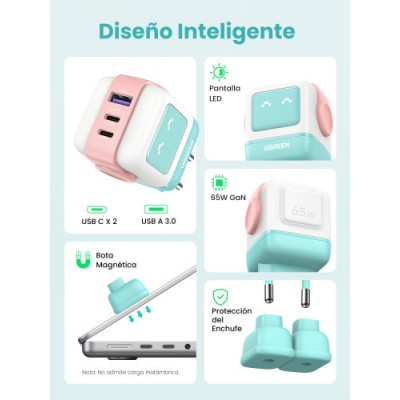 Ugreen Uno RG 65W 3 Port GaN Fast Charger pink blue Ordenador portatil Telefono movil Portatil Tableta Telefono Azul Corriente 