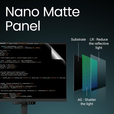 MONITOR PROGRAMACION BENQ RD280UG 9HLNXLEEBE 282 4K 3840x2560 IPS120HZ 2000 1 USB C