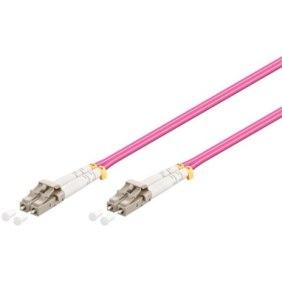 WP WPC FP4 5LCLC 020 Cable de fibra optica e InfiniBand 2 m LC Violeta