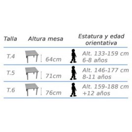 MESA ABATIBLE LATERAL REGULABLE 120X60 CM HAYA MOBEDUC 5006056B14
